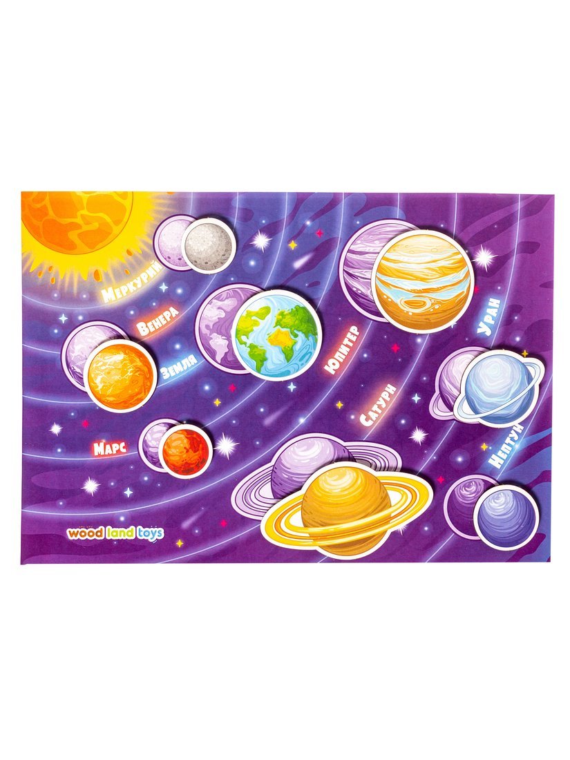 Игровой набор Солнечная система