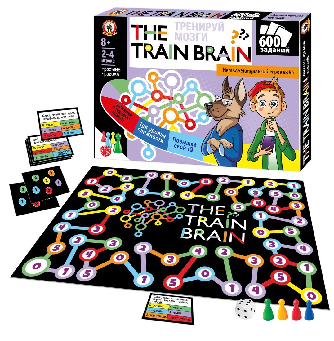 Викторина для всей семьи Тренируй мозги. The Train Brain